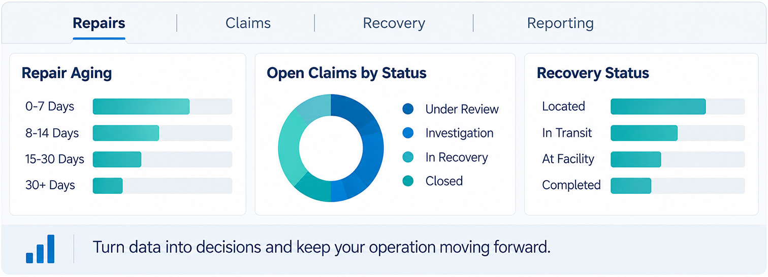 Vehi-Trac dashboard screen example